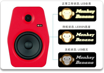 Ԅ(dng)C(j): Monkey Banana